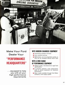 1965 Ford High Performance-63.jpg